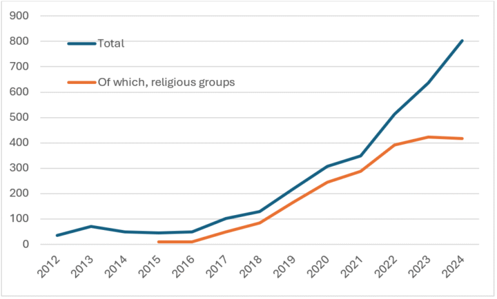 Skärmbild 2026-01-20 145040