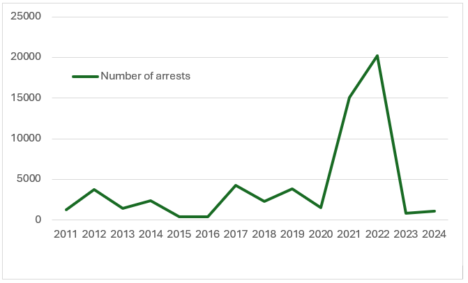 Skärmbild 2026-01-21 111501